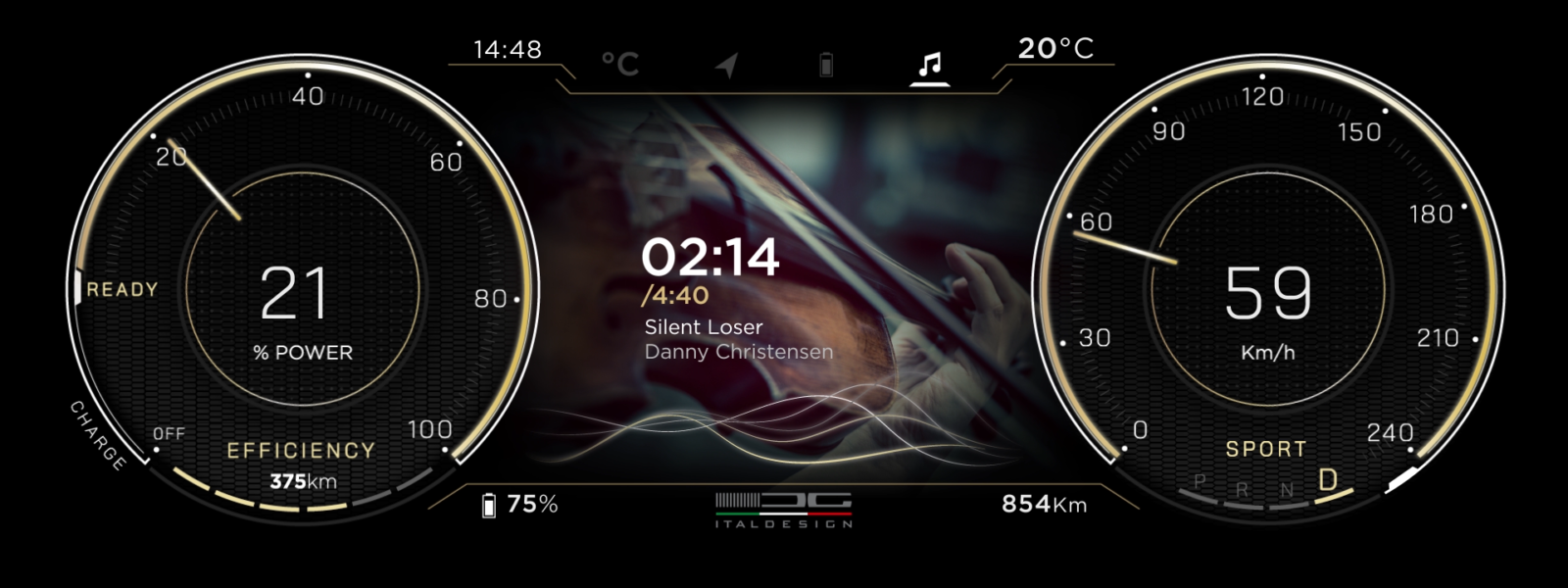 HMI Design & Graphics · Italdesign